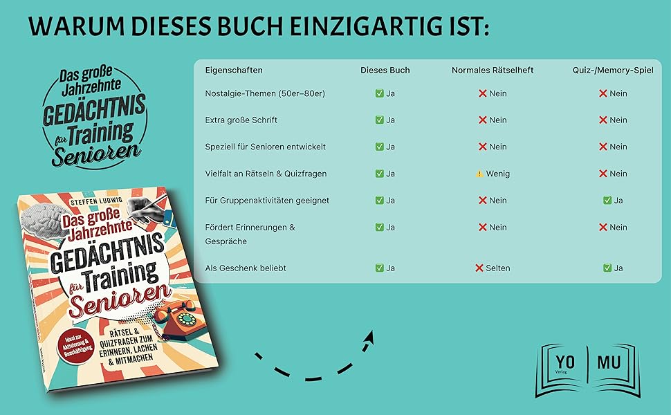 Warum dieses Buch einzigartig ist