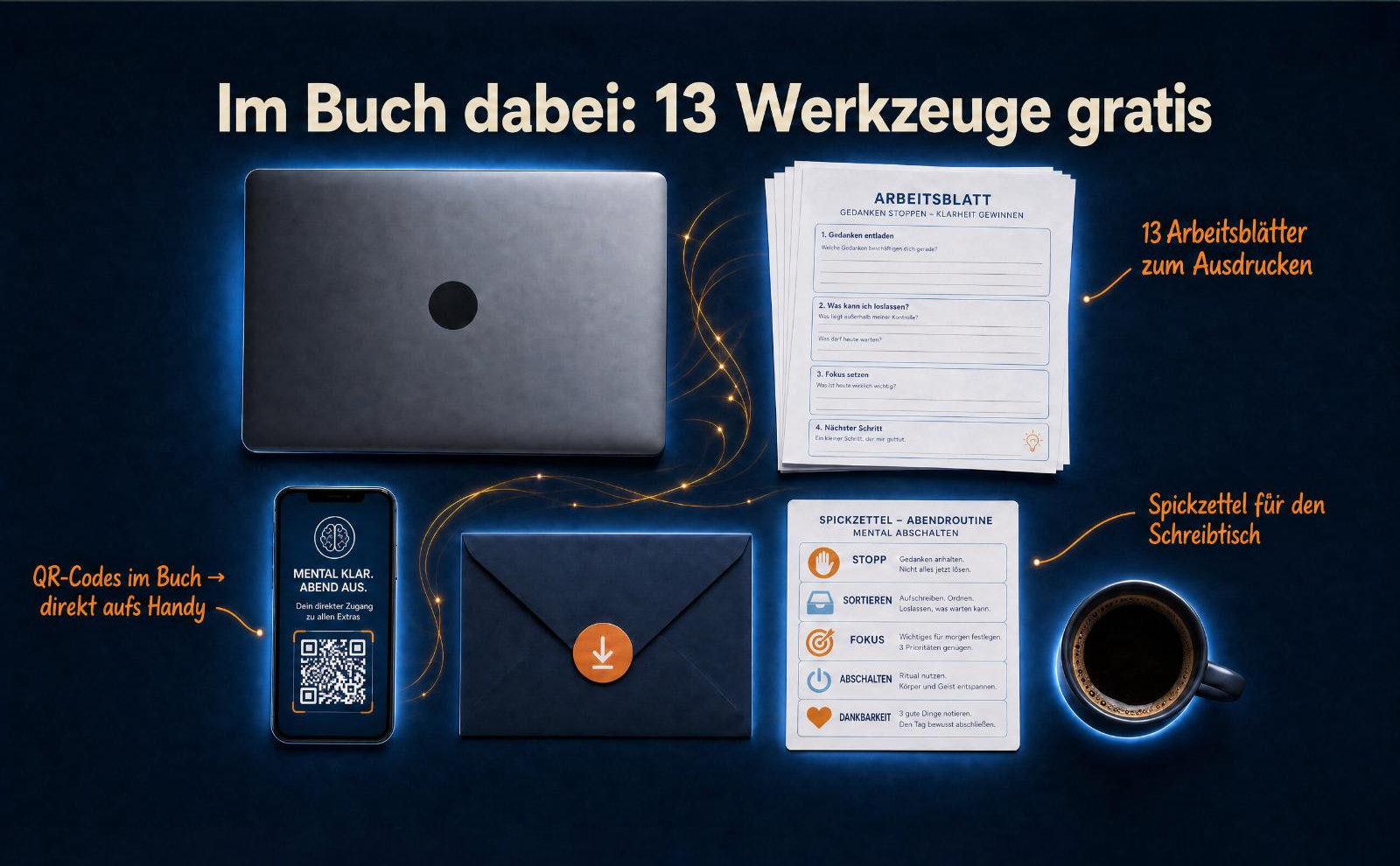 Problem und Lösung — Ratio-Strategie